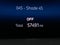 2024 BMW X7 xDrive40i Sports Activity Vehicle
